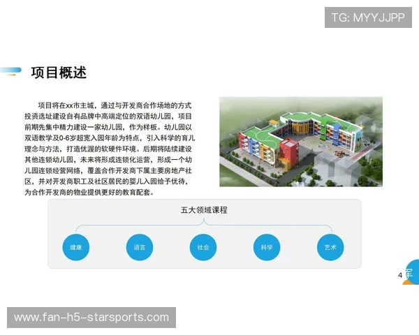 2026年足球俱乐部品牌建设：商业案例解析，著名足球俱乐部的经营与管理
